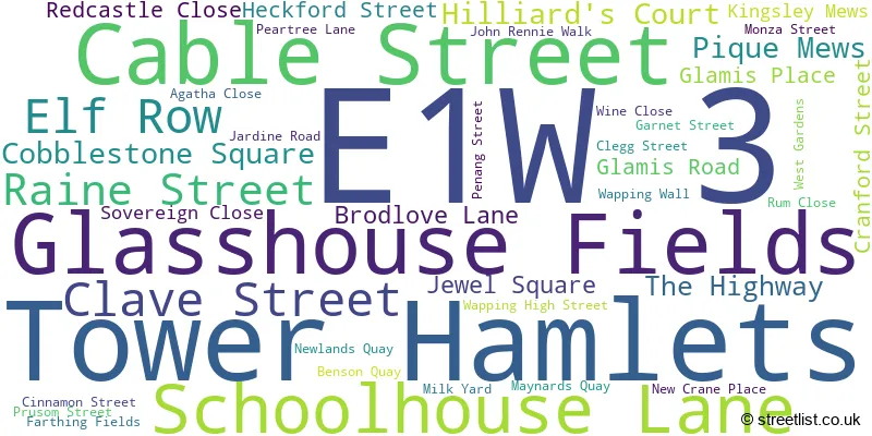 A word cloud for the E1W 3 postcode